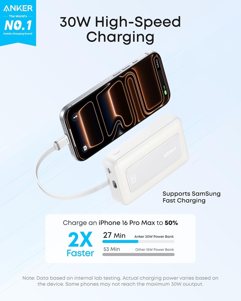 Anker Mobile Powerbank 10000 30W Built-In USB-C Cable White