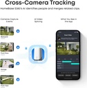 Anker Eufy Security Camera Kit E42 2 x 4K PTZ + Solar Panel + HB3
