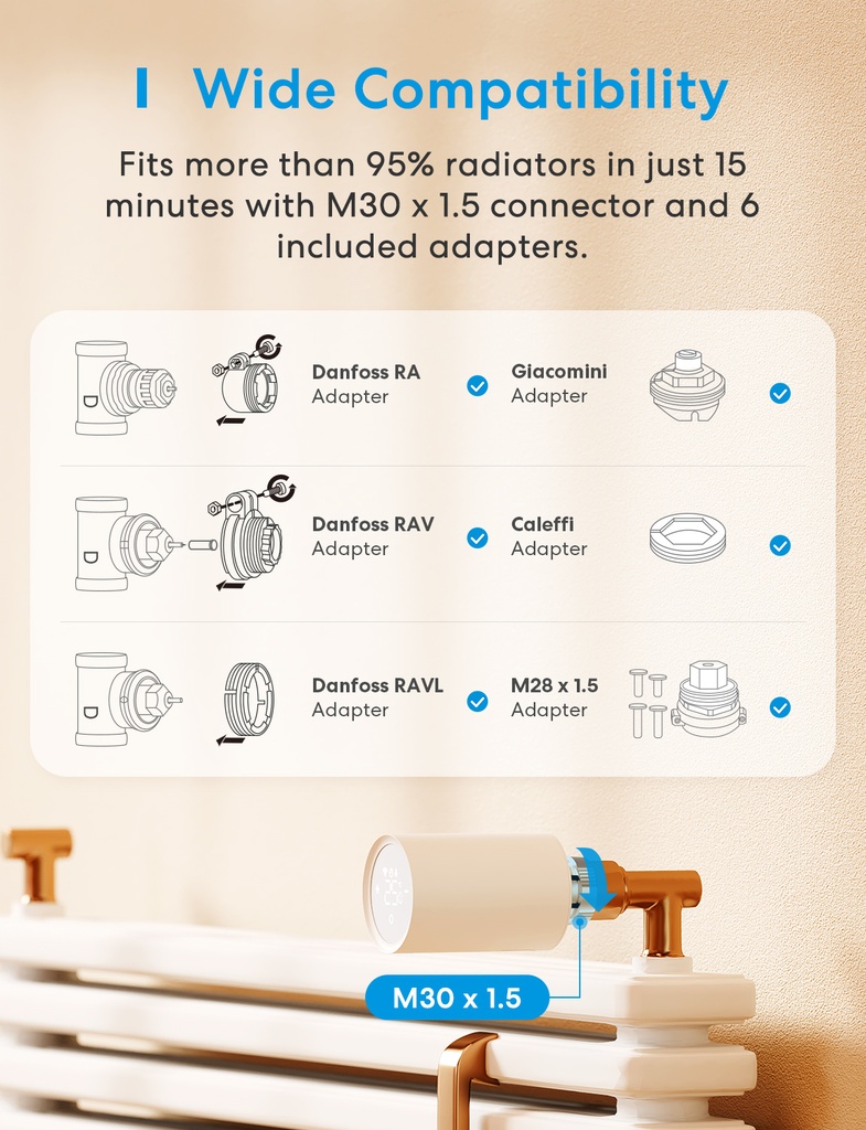 Meross Homekit Smart Wi-Fi Thermostat Valve MTS150HK-EU