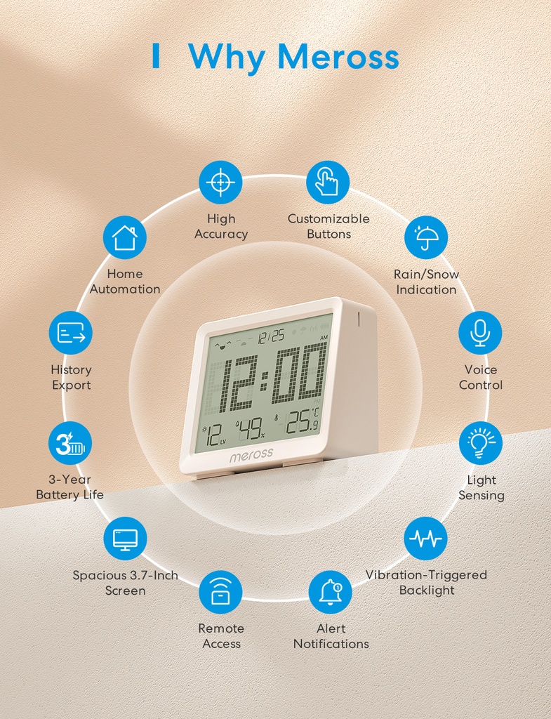 Meross Homekit Smart Temperature & Humidity Sensor (Matter) MS130MA-EU