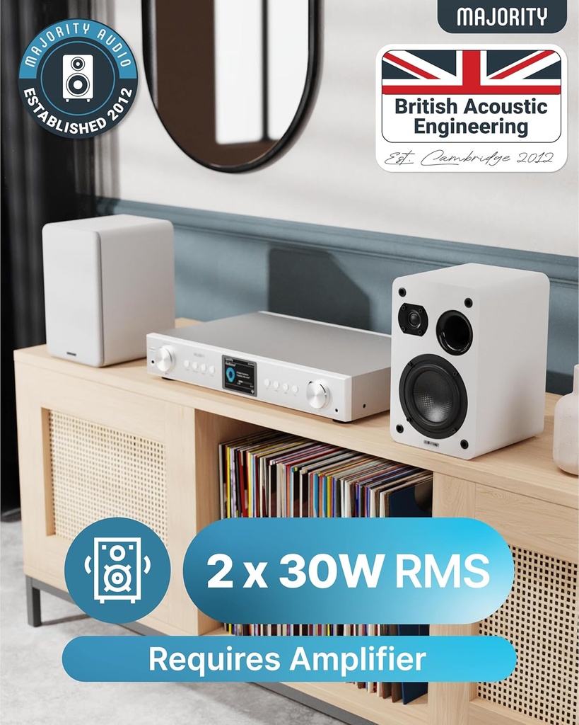 Majority Speakers Passive 2.0 Set D70X 60W White (pair)