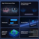 Sonoff ZigBee USB Dongle Dongle-M POE