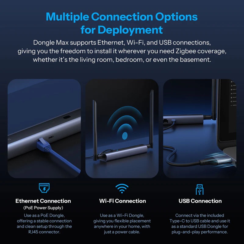 Sonoff ZigBee USB Dongle Dongle-M POE