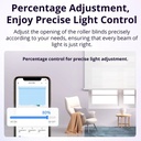 Sonoff WiFi Smart Switch MINI-RBS For Roller Shutter (2 pack )