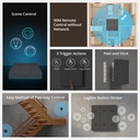 Sonoff Wifi Smart SwitchMan Scene Controller R5 White