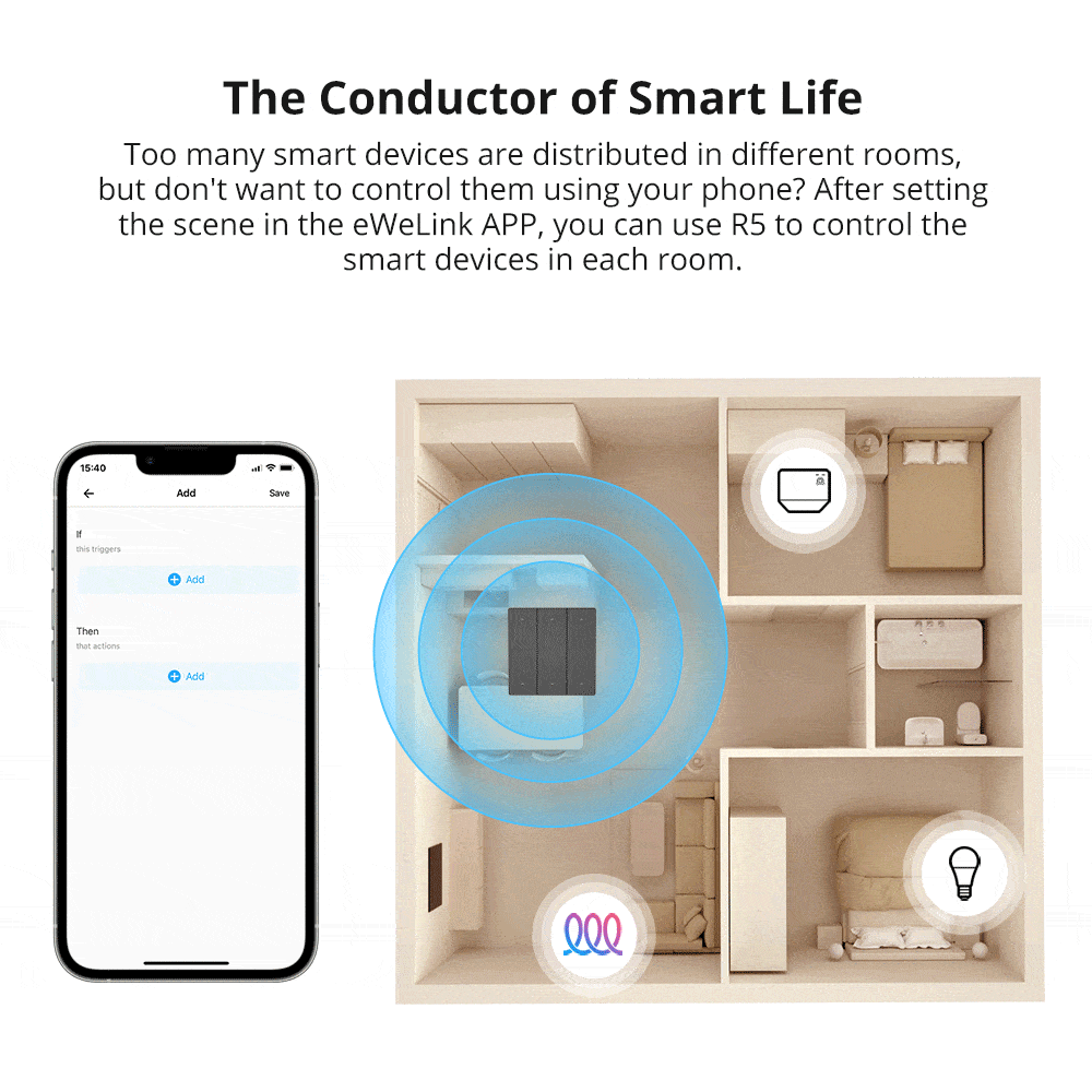 Sonoff Wifi Smart SwitchMan Scene Controller R5 White
