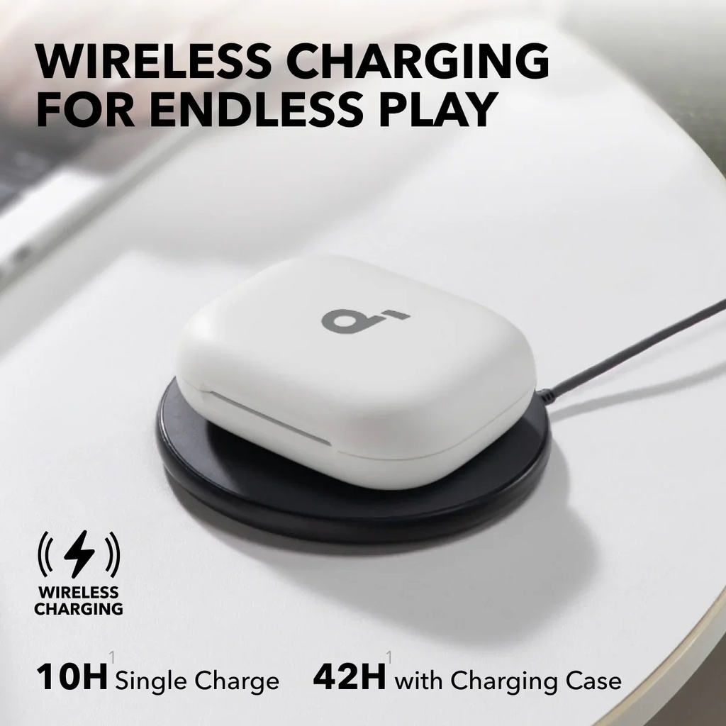 Anker Soundcore TWS Earphones Open Air AeroFit 2 White
