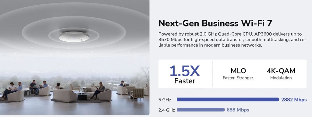 Cudy Access Point Ceiling BE3600 Dual Band Gigabit Wi-Fi 7 Injector AP3600