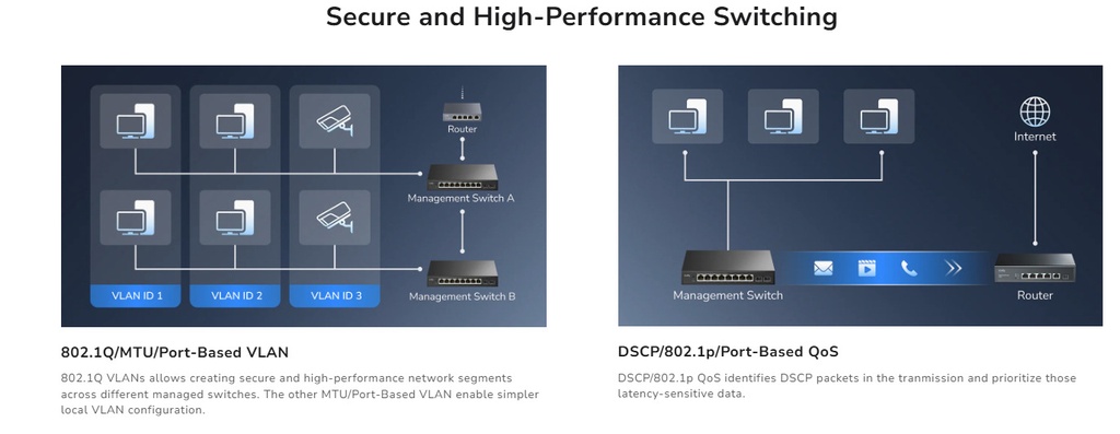 Cudy Switch Gigabit Ethernet Cloud Easy-Managed 8-Port + 2SFP GS108ES2