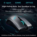 Thunderobot MG701 Wired Gaming Mouse