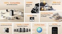 EcoFlow STREAM AC Pro Battery-2KWh AC-2300W (No PV Input)