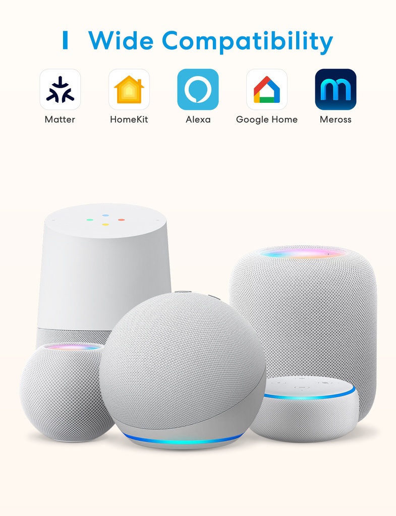 Meross Homekit Smart Wi-Fi Hub MSH450MA(EU)