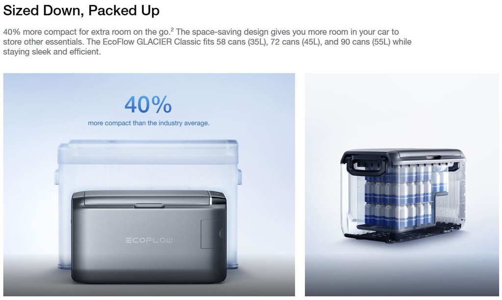 EcoFlow GLACIER 35L (UK) Portable Solar Fridge (not including battery)