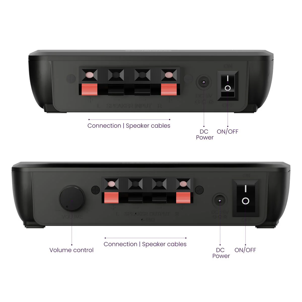Marmitek Wireless Speaker Connection for Surround Speaker Anywhere 650