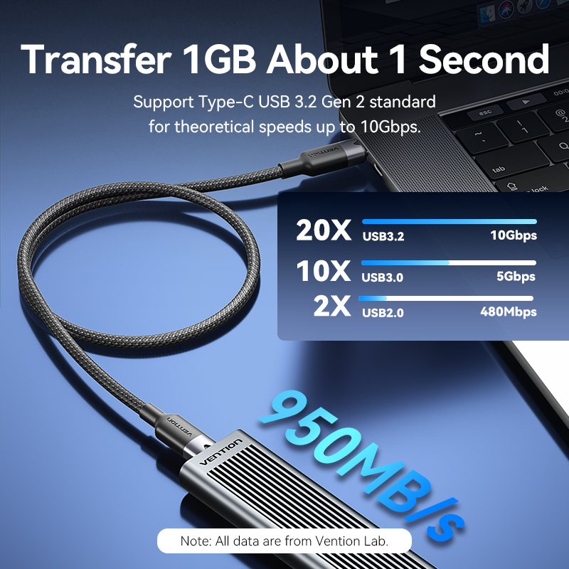 Vention IT Cable USB-C 3.2 Gen2 M-M 2.0m Braided Aluminum Black TRGBH