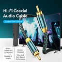 Vention AUDIO Digital Coaxial RCA Cable 2.0m BCTGH