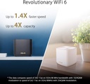 ASUS MESH ZenWiFi AX1800 Wi-Fi 6 Dual Band Gigabit XD4 Plus 3 Pack Black