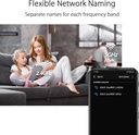 ASUS MESH ZenWiFi AX1800 Wi-Fi 6 Dual Band Gigabit XD4 Plus 3 Pack Black