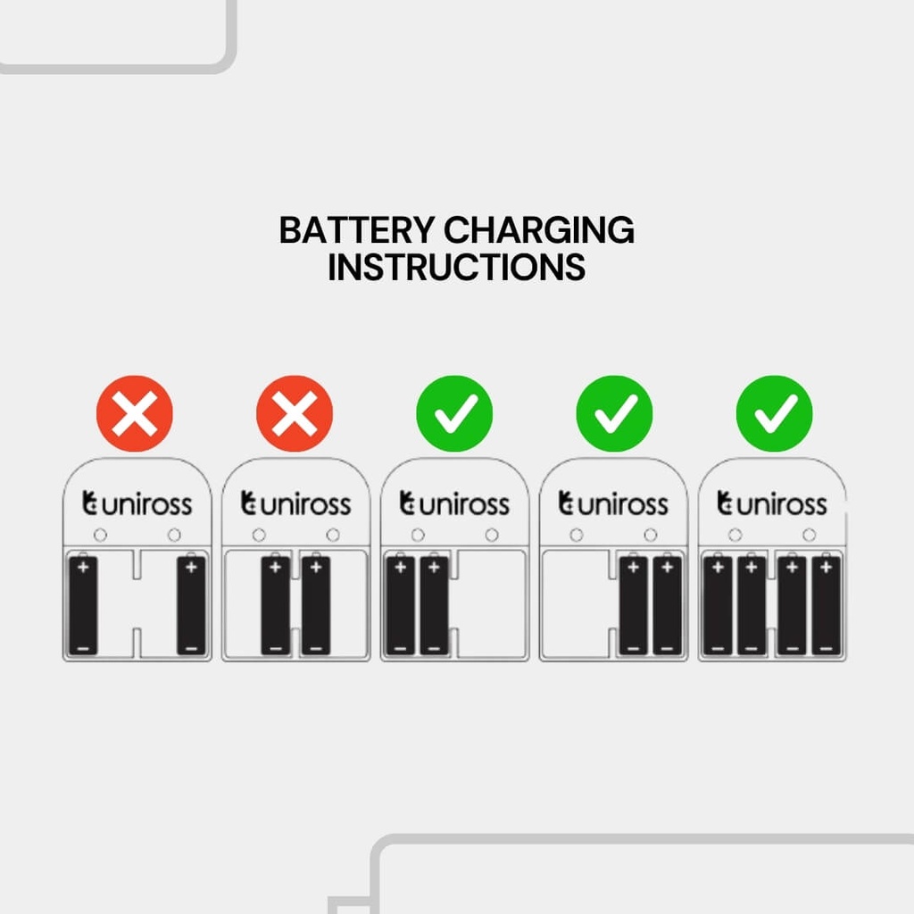 Uniross USB Charger UCU010A for AA/AAA Includes 4xAA Batteries
