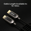 Unitek Active Optical HDMI 2.1 Cable 8K60Hz 15.0m C11085GY-15M