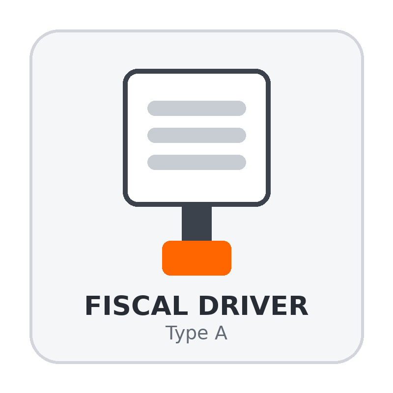 [CYNET-DRV-A] Cynet Fiscal Driver – Type A