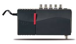 FTE ZM350 Lte Multiband Amplifier 3U/2V Aluminium
