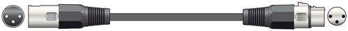 QTX Light DMX leads 3p 110ohm 20.0m 177.913UK