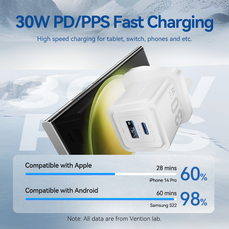 Vention MA Charger Wall GaN 30w 1xA 1xC UK Black FEQB0-UK - Image 4