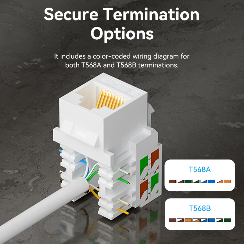 Vention NETWORK Keystone Jack CAT6 UTP White IRFW0 - Image 8