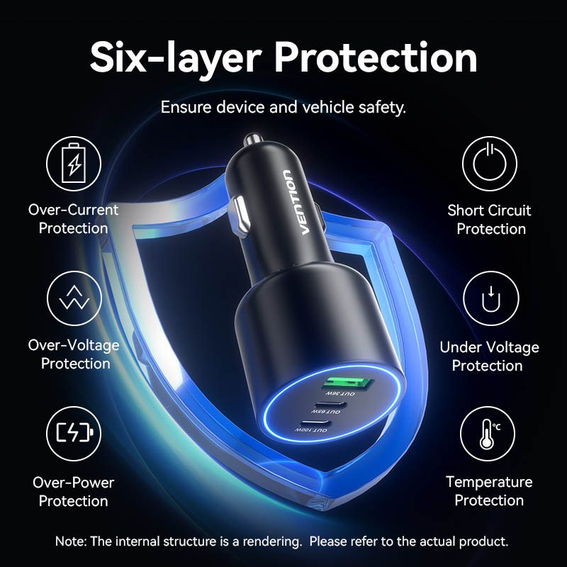 Vention Charger Car 165W 2xUSBC 1xUSBA 100W Max Black FFPB0 - Image 10