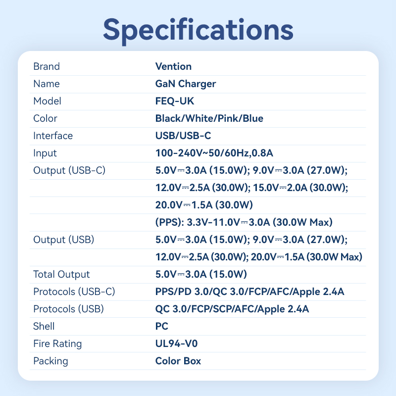Vention MA Charger Wall GaN 30w 1xA 1xC UK Black FEQB0-UK - Image 5