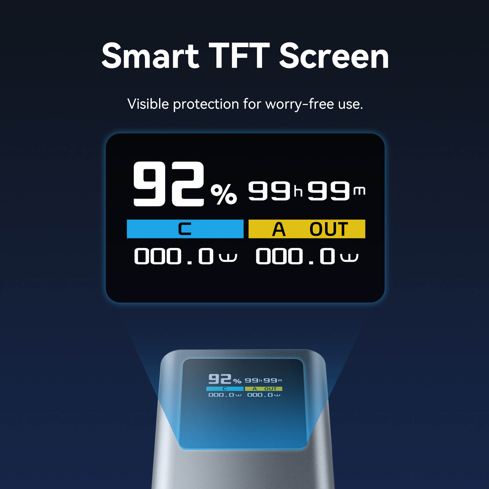 Vention MA Powerbank 20000mAh 100W 2xUSB-C 1xUSB-A TFT Display +100W Cable FKCH0 - Image 11