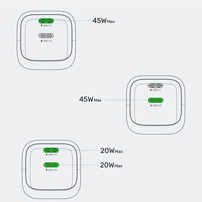 Unitek Charge Wall GaN 45W USBCx2 UK P1129 Black - Image 9