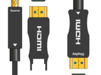 AV:Link HDMI Active Optical Cable w/Detachable Head 20.0m 112.292UK