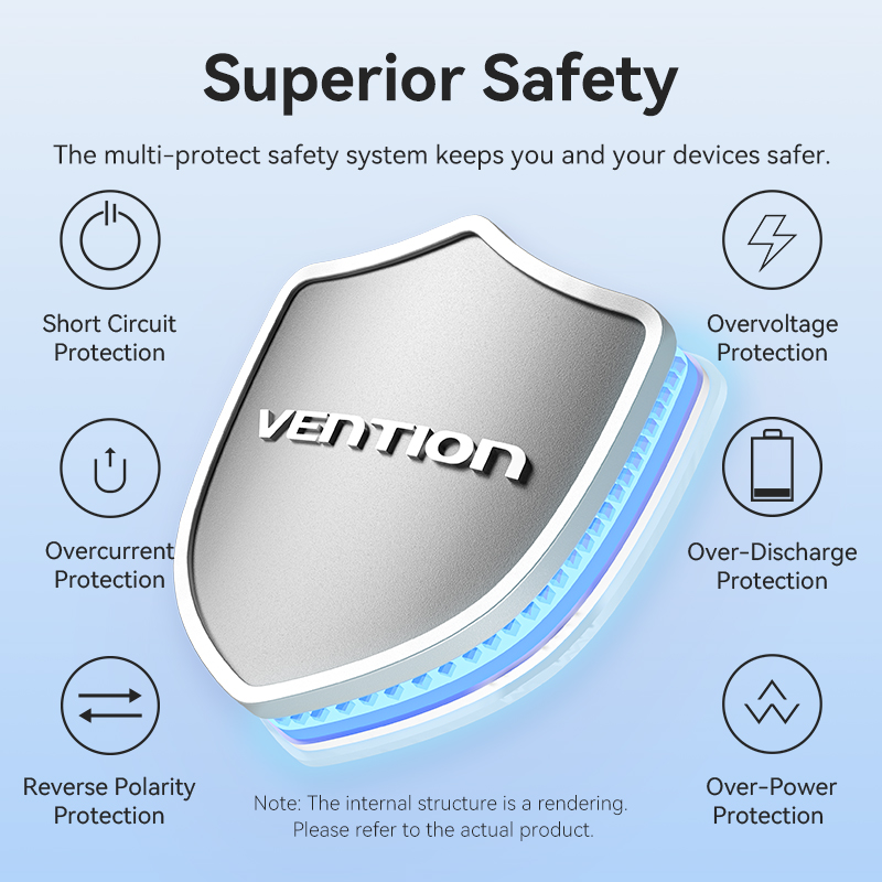 Vention MA Powerbank 20000mAh 22.5W Built-in USBC Lanyard + Display Black FKBB0-C - Image 3