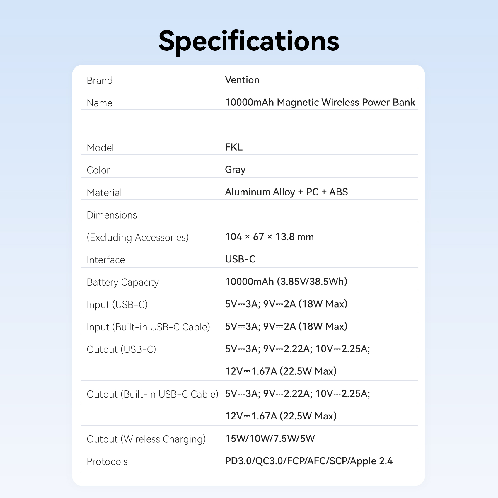 Vention MA Powerbank Wireless Magnetic 10000mAh 22.5W Wireless 15W Ultra Slim Grey FKLH0 - Image 14