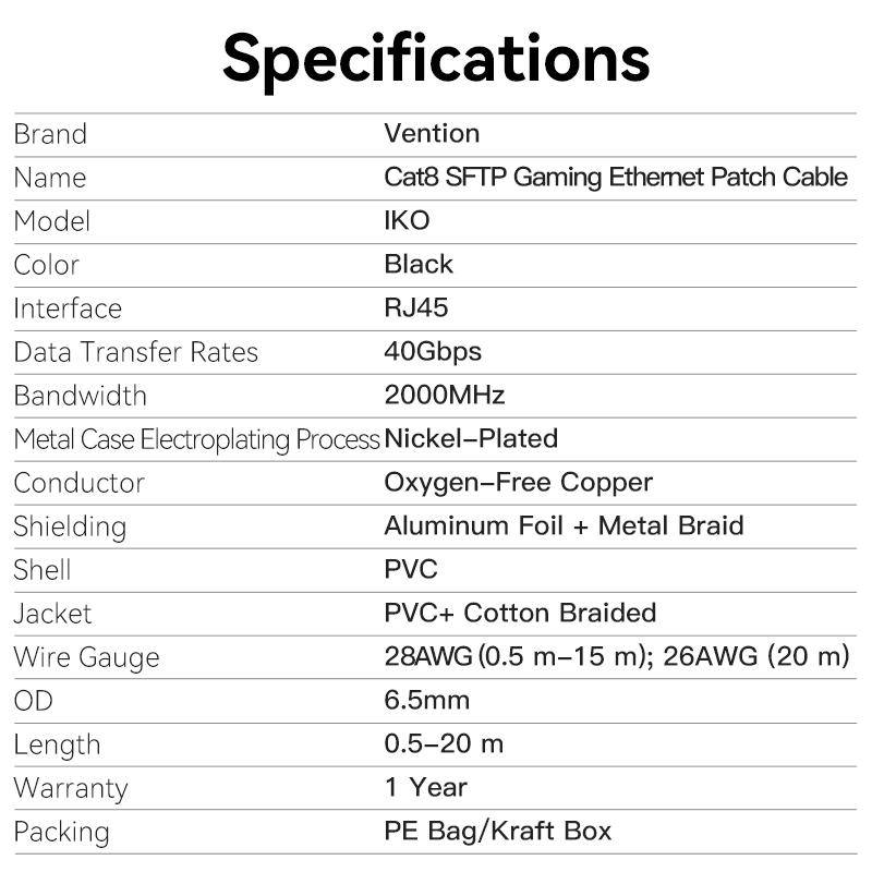 Vention NETWORK Cable CAT8 SFTP Braided 10.0m Black-Nickel IKOBL - Image 13