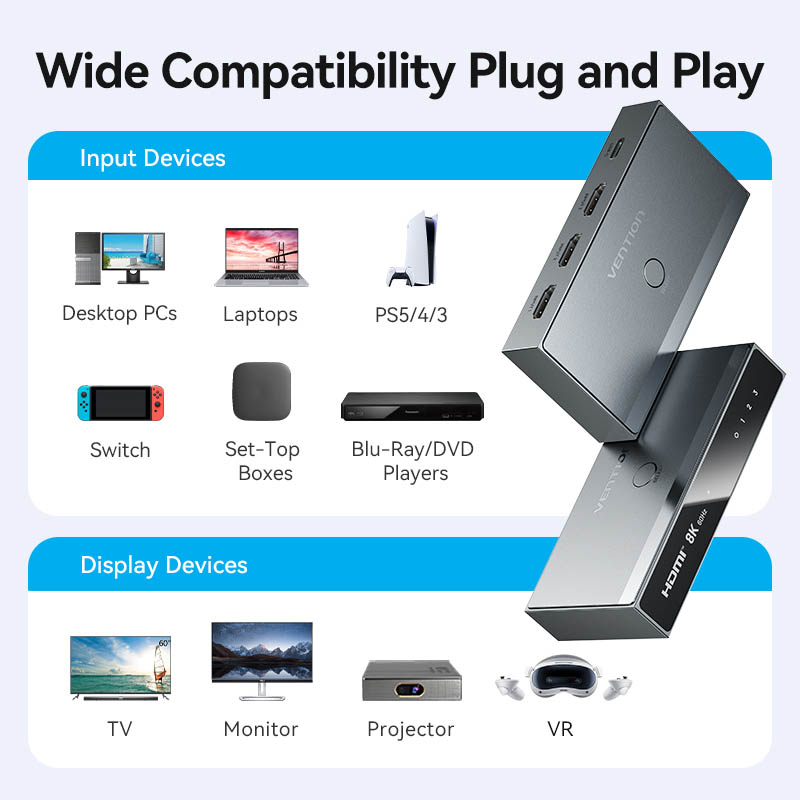Vention HDMI Switch 3-Port 8K 2.1 w/Remote Control AKRH0 - Image 15