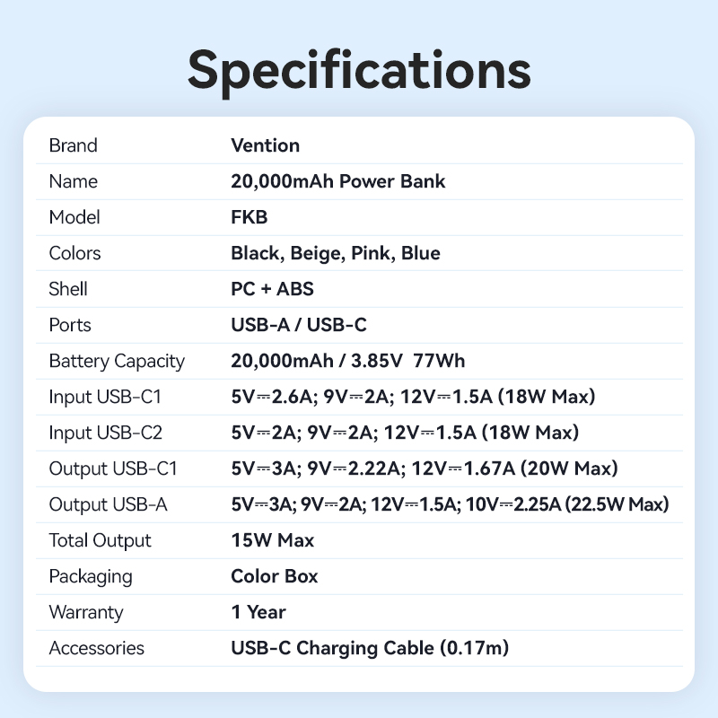 Vention MA Powerbank 20000mAh 22.5W Built-in USBC Lanyard + Display Black FKBB0-C - Image 6