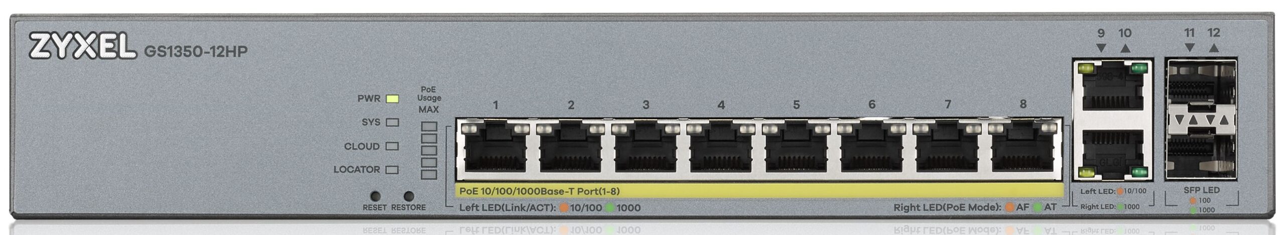 Zyxel 12-Port Gigabit PoE Cloud Managed Switch
