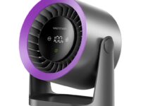 Vention PBIH0 Desktop Air Circulation Fan with Display & Wall Mount