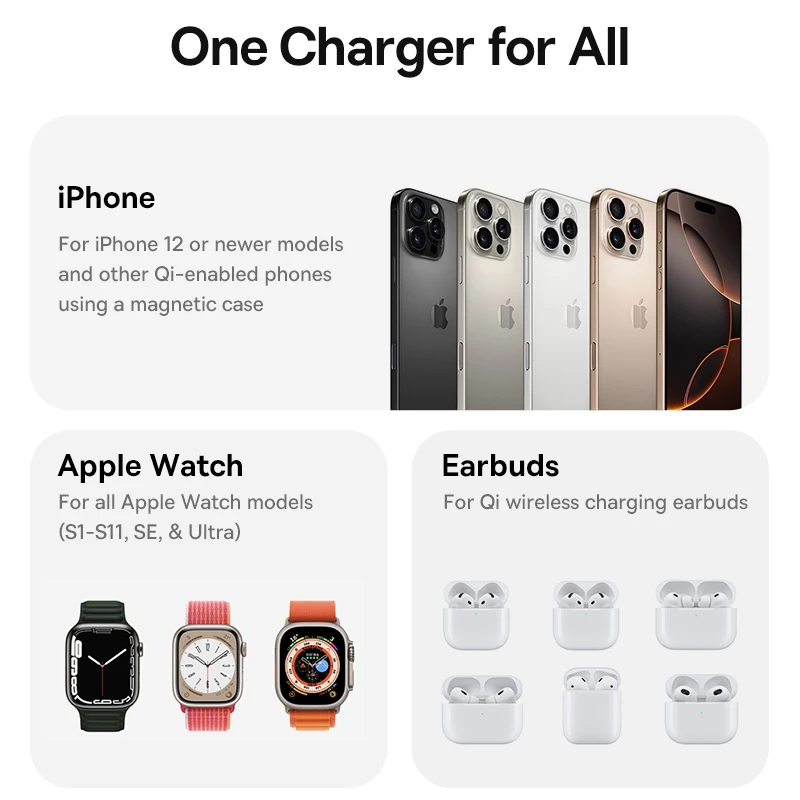 Baseus Charger Desktop Wireless 3in1 PicoGo AF21 P Qi2.2 35W Black - Image 6