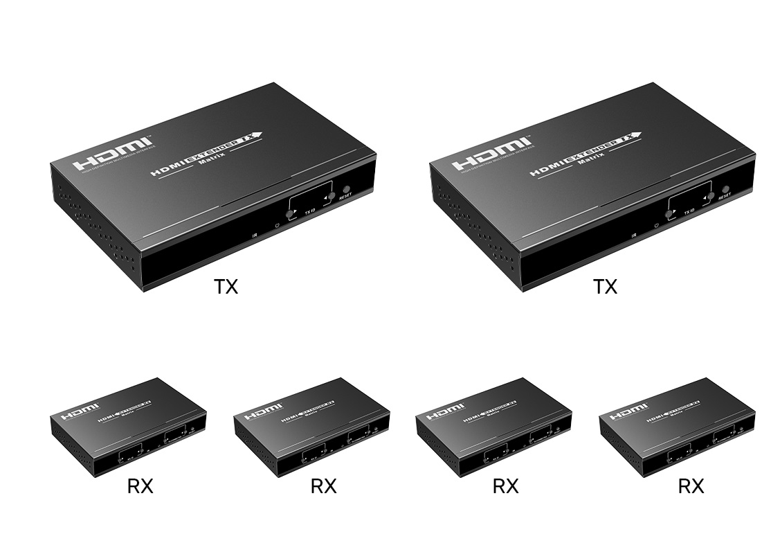 Lenkeng HDMI Matrix over IP 1080p KIT 2x4 (LKV383Matrix-2TX/4RX)