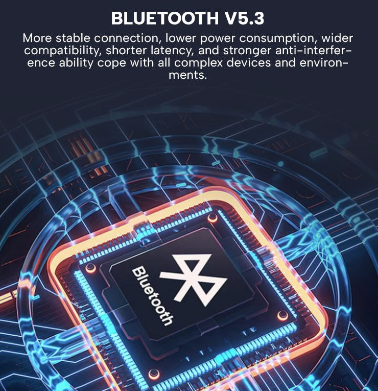 SonicGear Headphones Bluetooth Fabric + Foldable AIRPHONE 7 Graphite - Image 3