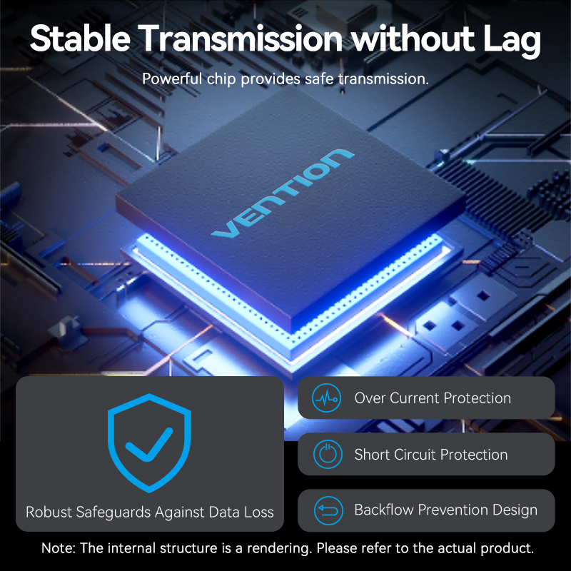 Vention IT HUB USB-A 3.2 4xA + USB-C Power Port CHOBB - Image 3
