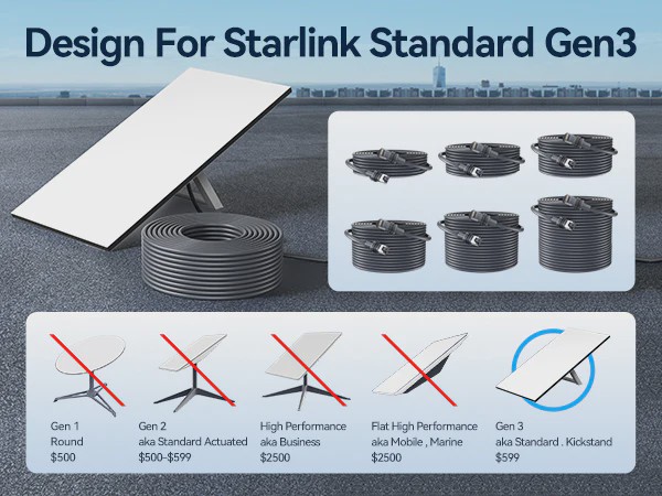 Vention NETWORK Cable StarLink Gen3 CAT7 SFTP 15.0m Grey IAJHN - Image 4
