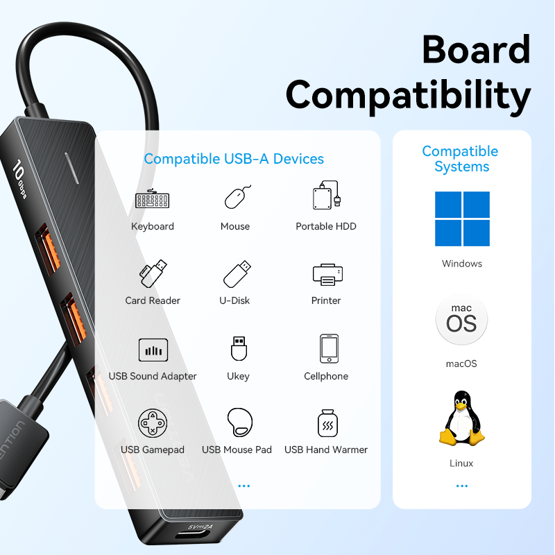 Vention IT HUB USB-A 3.2 4xA + USB-C Power Port CHOBB - Image 4