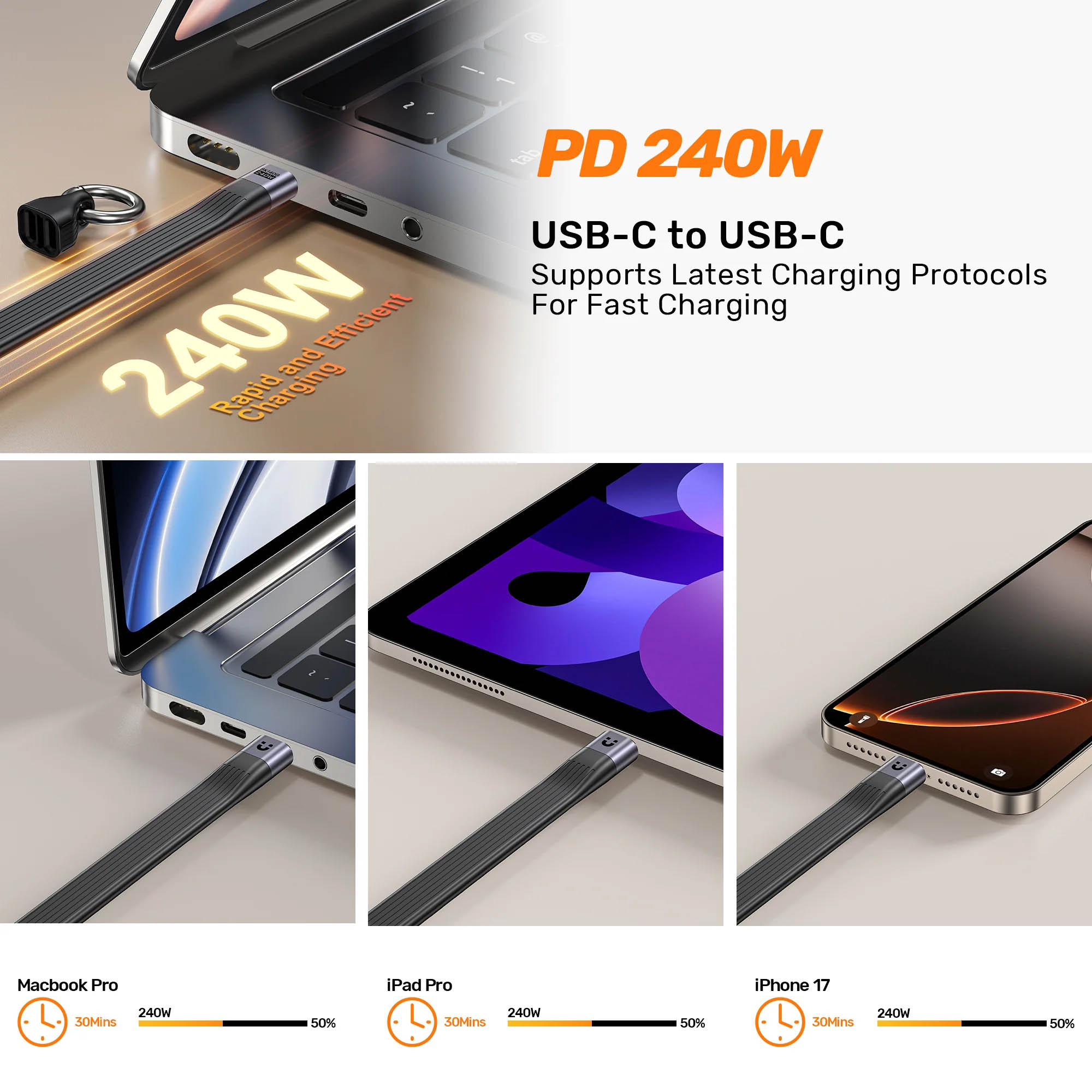 Unitek UC USB-C 4.0 M-M Cable & Keychain 0.13m 240W+40G+8K C14179A-0.13M - Image 4
