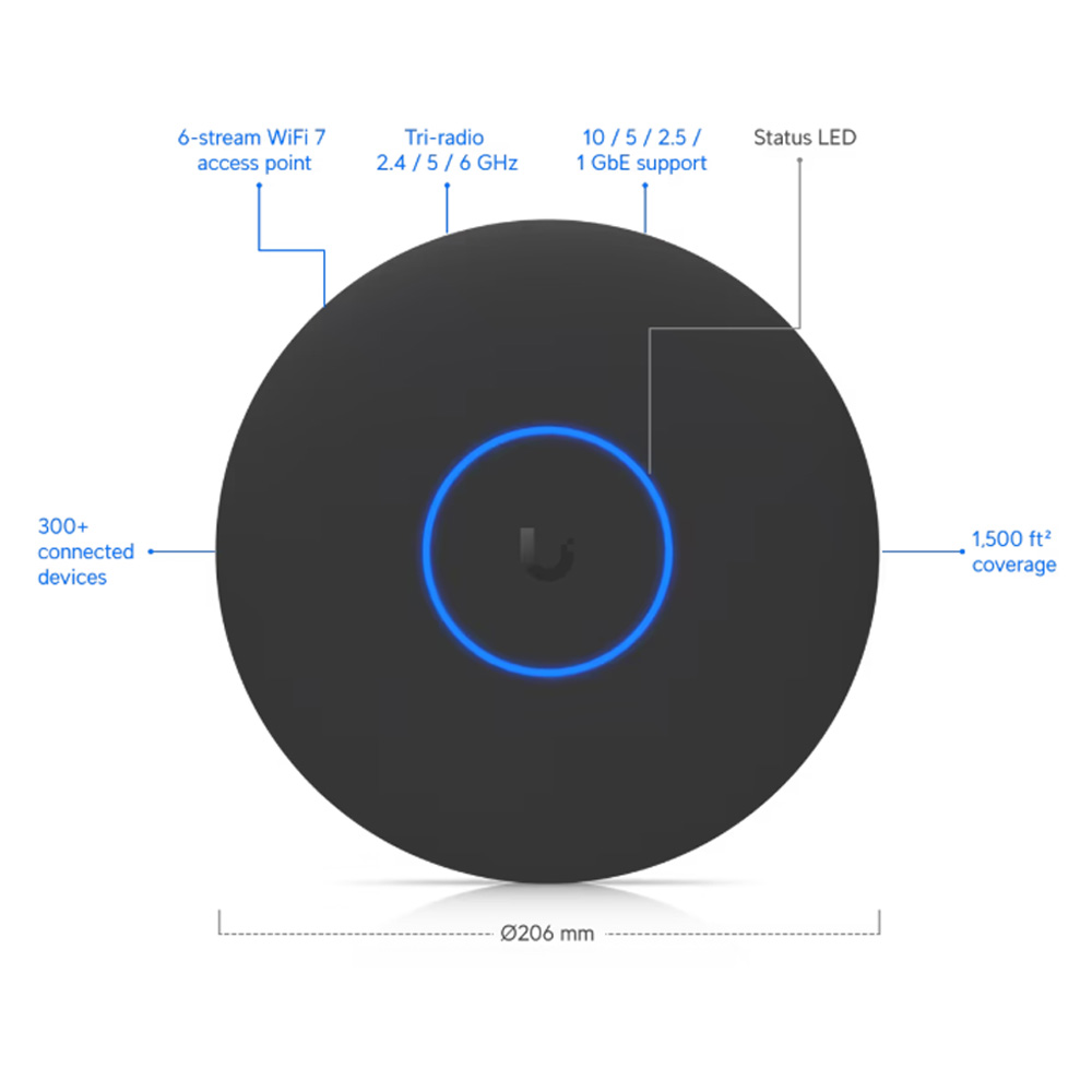 Ubiquiti UniFi 7 PRO XG Wi-Fi 7 Ceiling Access Point U7-Pro-XG Black - Image 4