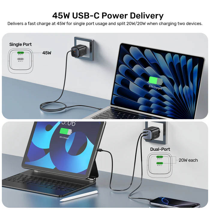 Unitek Charge Wall GaN 45W USBCx2 UK P1129 Black - Image 4